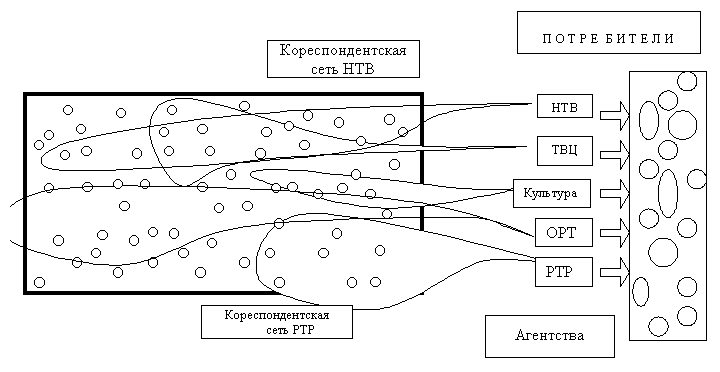 Puchnina-R.gif (8767 bytes)