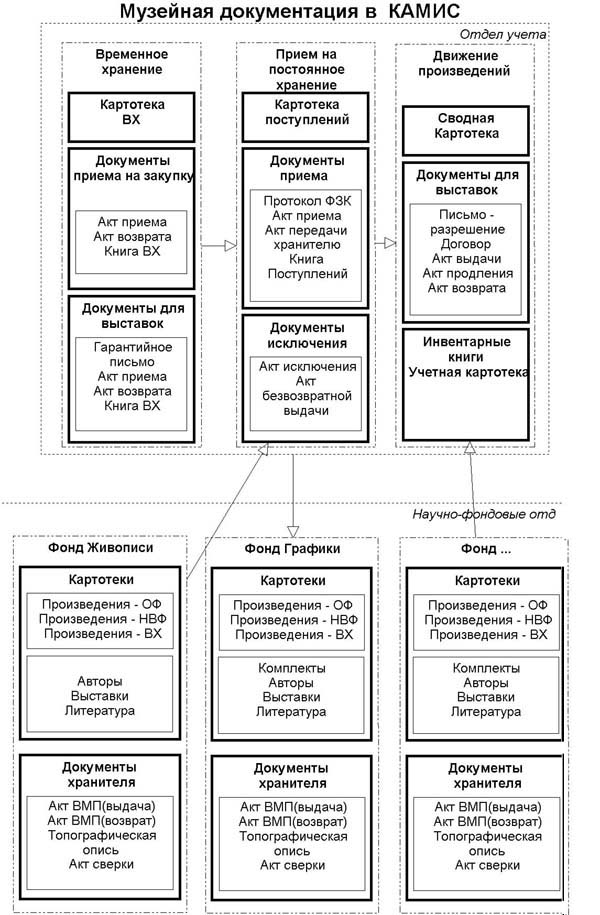 Loshak-R2.jpg (111683 bytes)